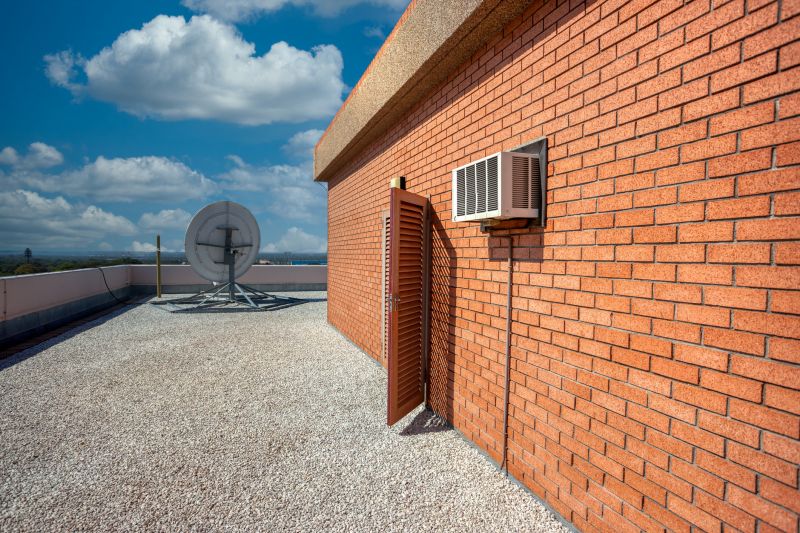 Hardscape Installation